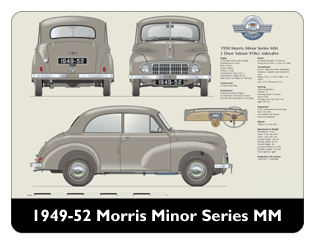 Morris Minor Series MM 1949-52 Mouse Mat